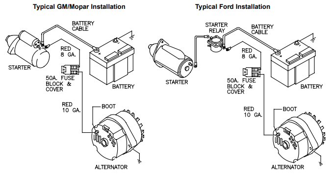 Comprehensive step-by-step installation tutorials